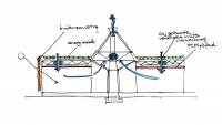 Het Karregat - installatieconcept