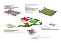 Plan Scharnhorstkazerne