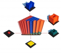 Block Library