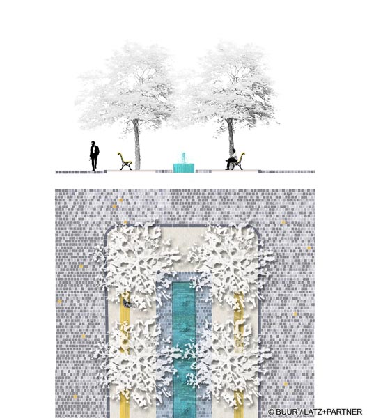 Zoom in op afbeelding