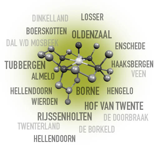 Zoom in op afbeelding