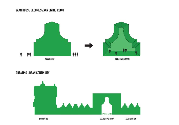 Zoom in op afbeelding