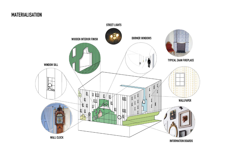 Zoom in op afbeelding