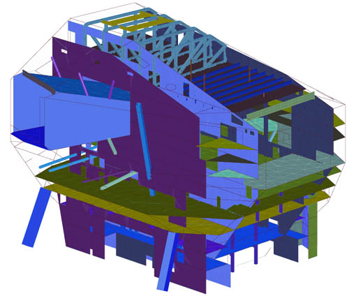 Zoom in op afbeelding