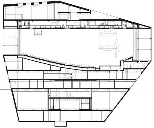 Zoom in op afbeelding