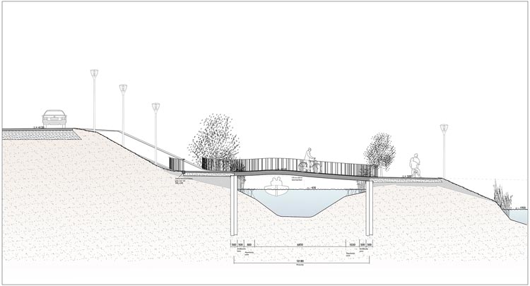 Zoom in op afbeelding