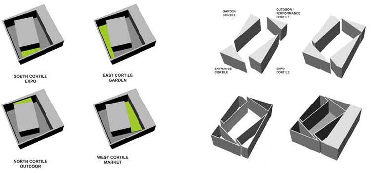 Zoom in op afbeelding